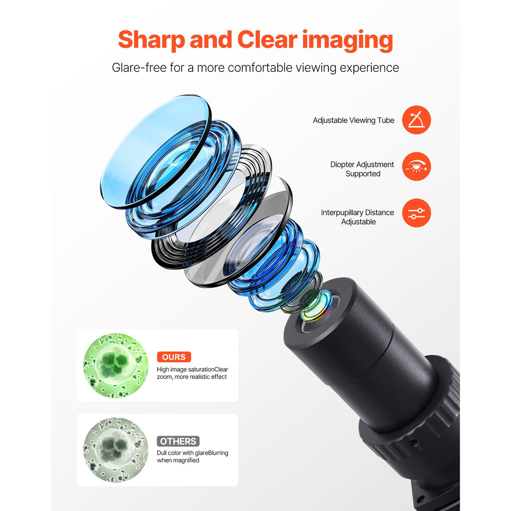 Binocular Microscope, 40-5000X Magnification, Professional Compound Microscope for Adult with Dual Stage and Two Sets of Eyepieces, Aluminum Alloy Body, Includes LED Light and Phone Holder
