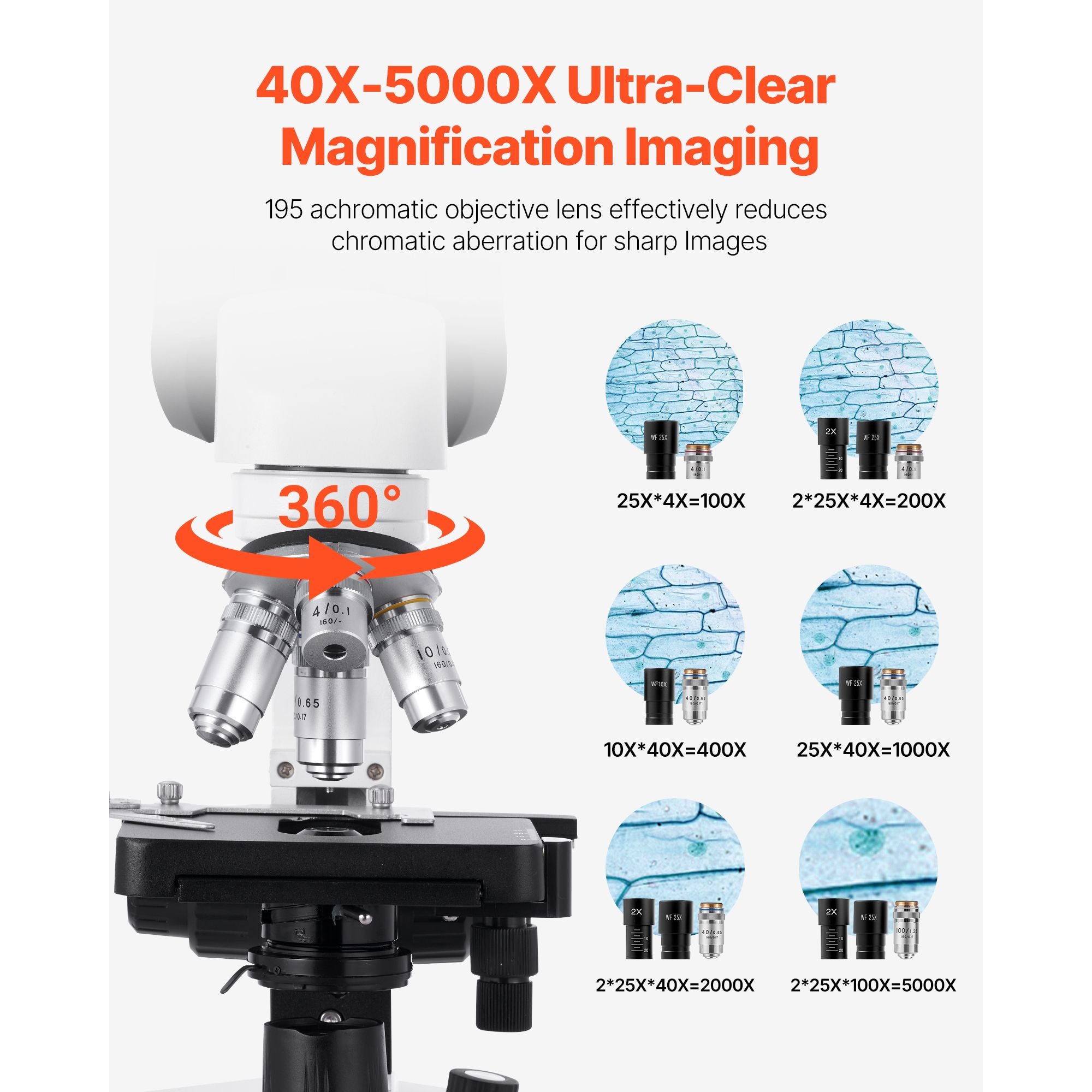 Binocular Microscope, 40-5000X Magnification, Professional Compound Microscope for Adult with Dual Stage and Two Sets of Eyepieces, Aluminum Alloy Body, Includes LED Light and Phone Holder