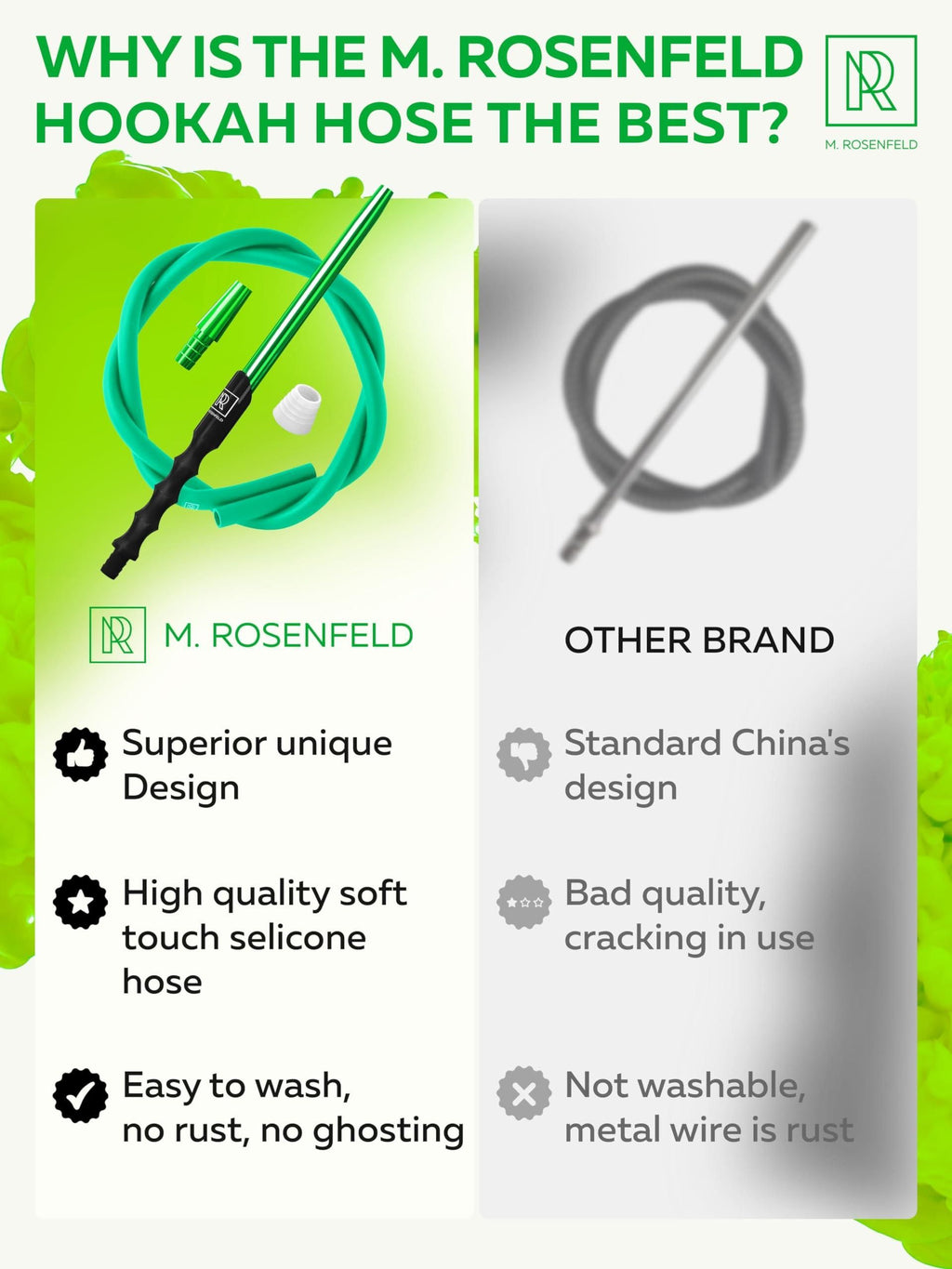 Hookah Hose Green with Hookah Adapter Mouthpiece Cleanable Green Hookah Hose Silicone 60 in and Convenient Aluminum Made Mouthpiece 15 in Modern Hookahs Accessories and Hookah Hose
