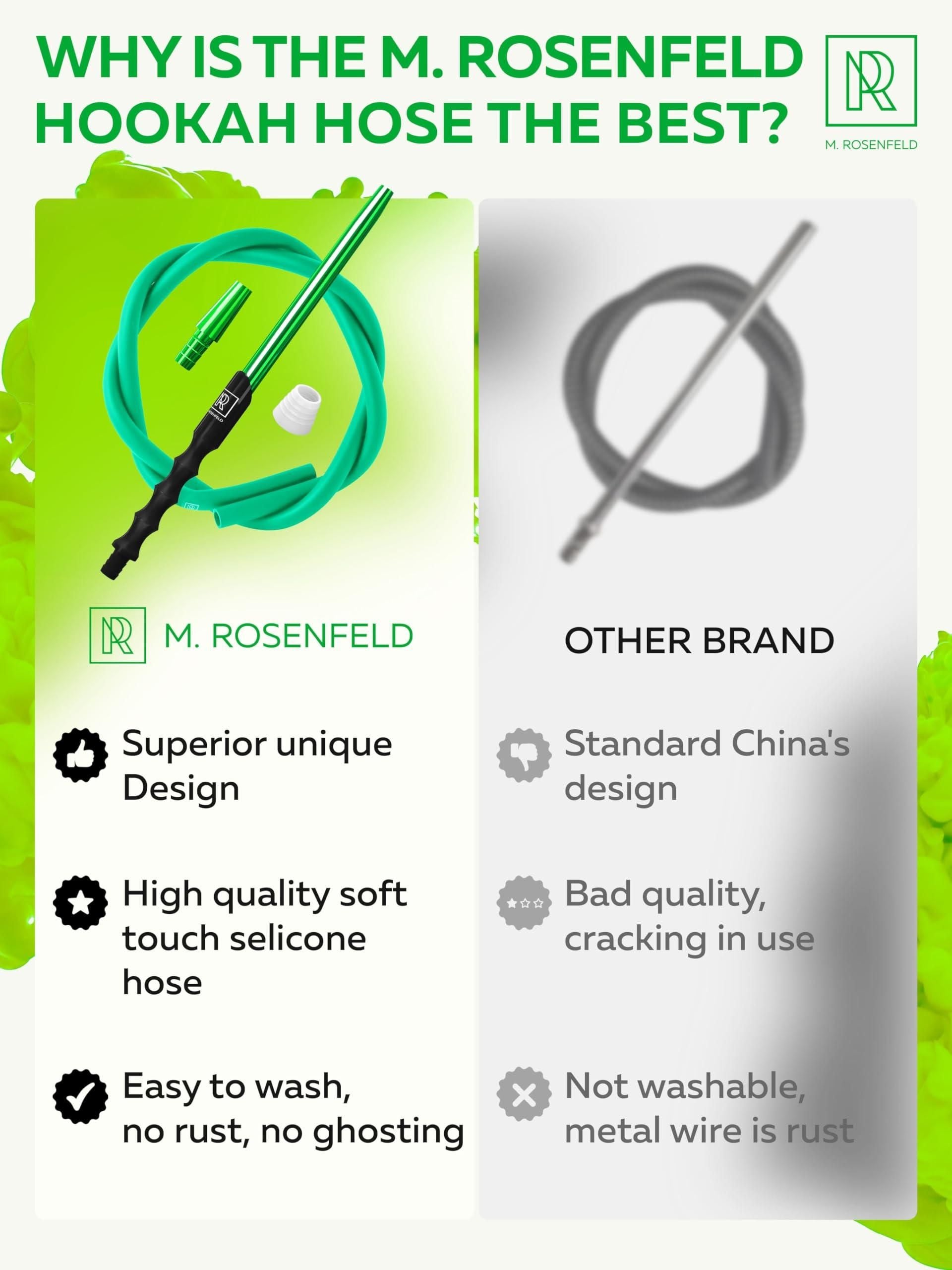 Hookah Hose Green with Hookah Adapter Mouthpiece Cleanable Green Hookah Hose Silicone 60 in and Convenient Aluminum Made Mouthpiece 15 in Modern Hookahs Accessories and Hookah Hose